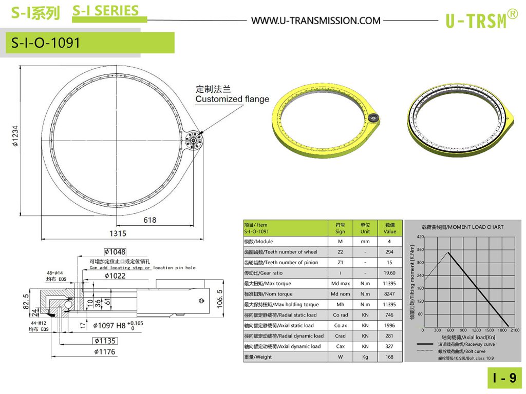 I-O-1091直齒驅(qū)動(dòng)圖紙