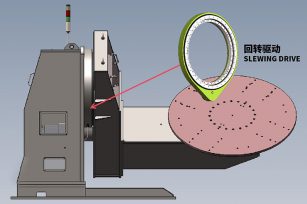 探秘回轉驅動在焊接變位機中的卓越應用